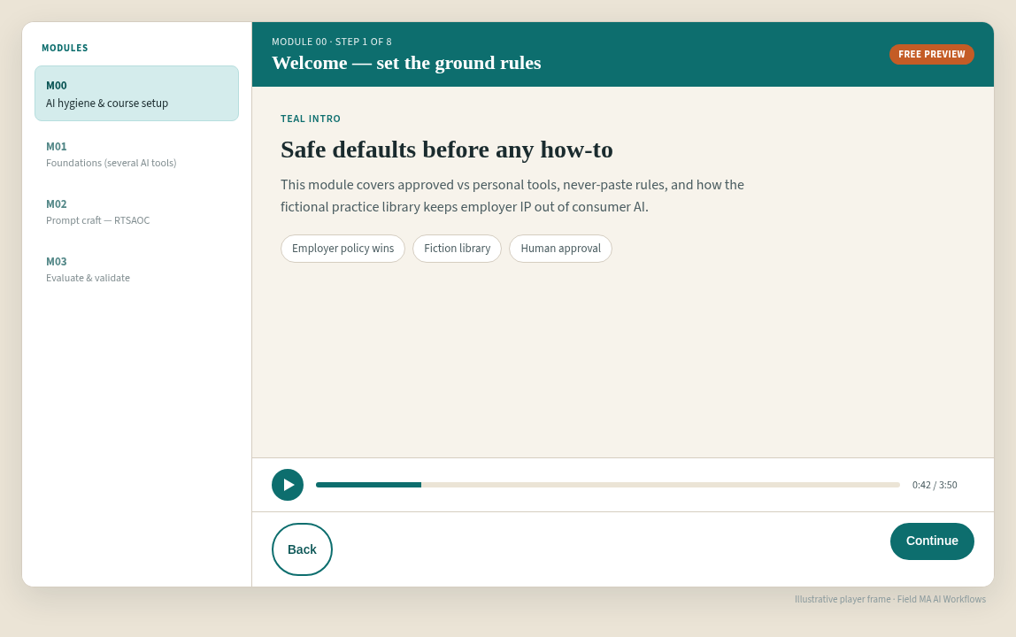 Illustrative learner frame: M00 teal intro with Free preview badge and narration bar